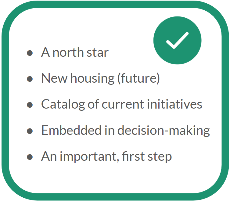 Housing4All checkmark